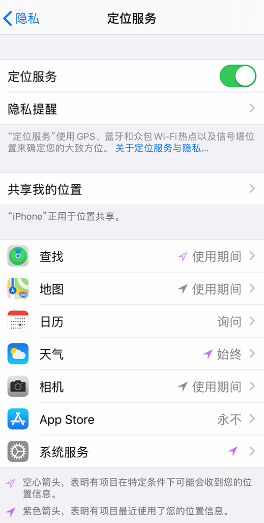 武安苹果手机维修分享iPhone 状态栏中时间显示为蓝色图标是什么情况 